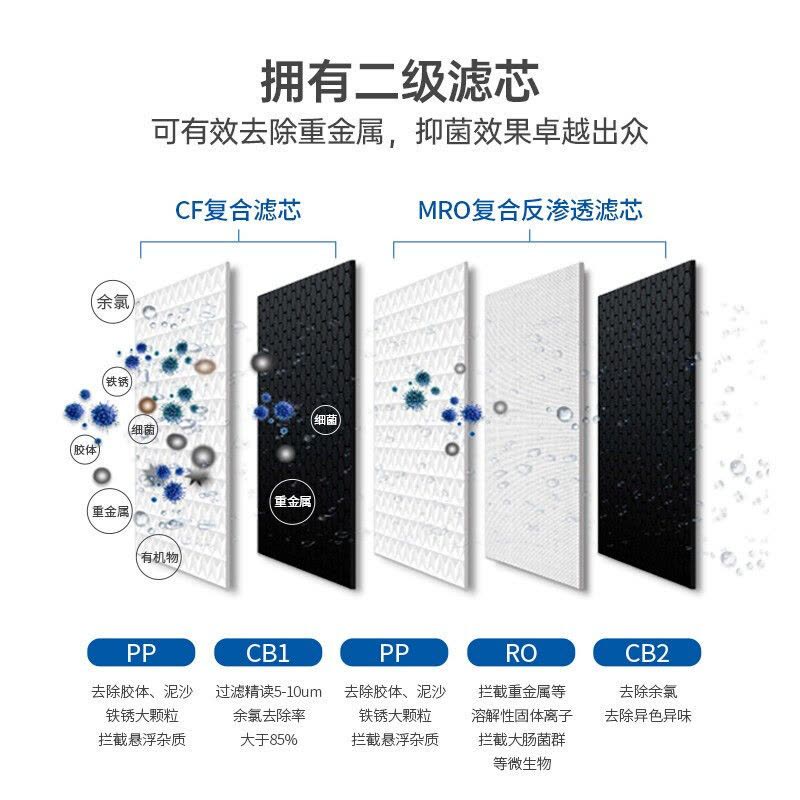 松下(Panasonic)TK-NRX0W 净水器 400G家用厨下式纯水机直饮 3年长效 RO膜反渗透净水龙头图片