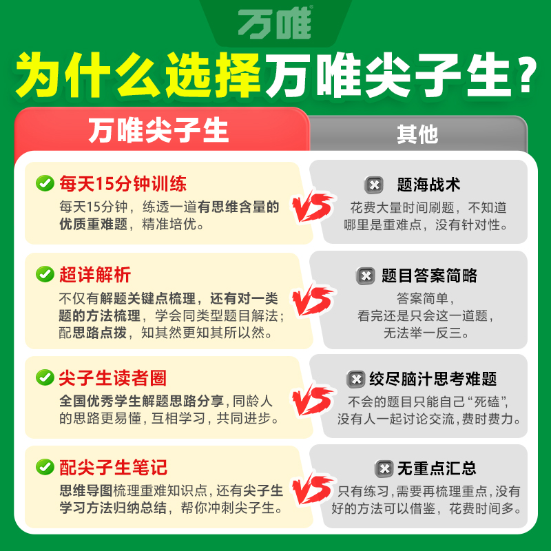 82.5元❤️5本套装[语文+数学+英语+物理+化学]>全国通用 九年级 [正版]七八九年级语文数学英语物理化学每日高清大图