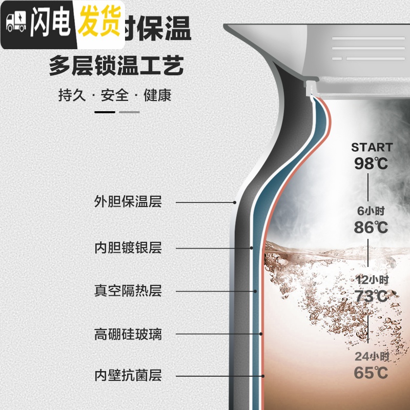 三维工匠保温壶家用保温水壶大容量热水瓶不锈钢暖瓶热开水壶保温瓶 1300钢本色高清大图