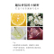 Layered Fragrance 蕾野试管香水 香槟味 网红挚爱香 10ml 日本香水王子 日本进口