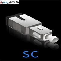 SC/SC光纤适配器 睿联科RLK