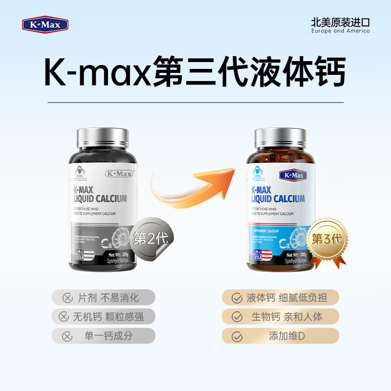 康麦斯(K-Max)液体钙2瓶 成人钙片中老年人腿抽筋腰腿疼骨质疏松补钙骨折营养品