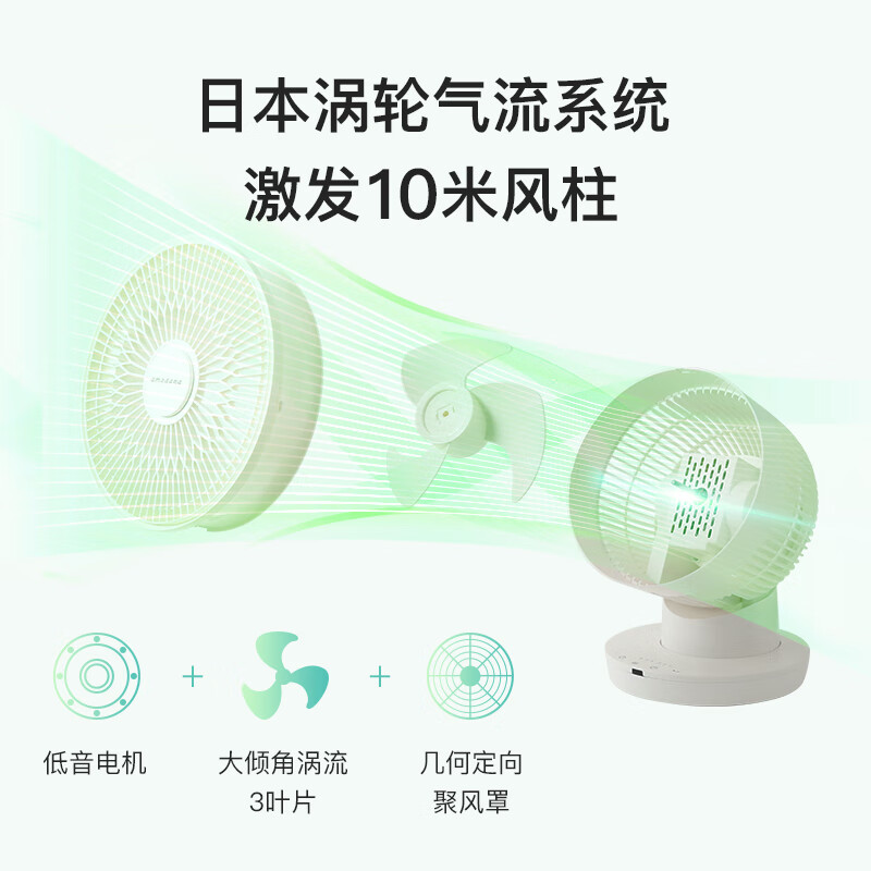 amadana艾曼达空气循环扇家用电风扇摇头台式电扇大风力台扇办公室宿舍桌面 A-FC007R 遥控定时/加香薰驱蚊液高清大图