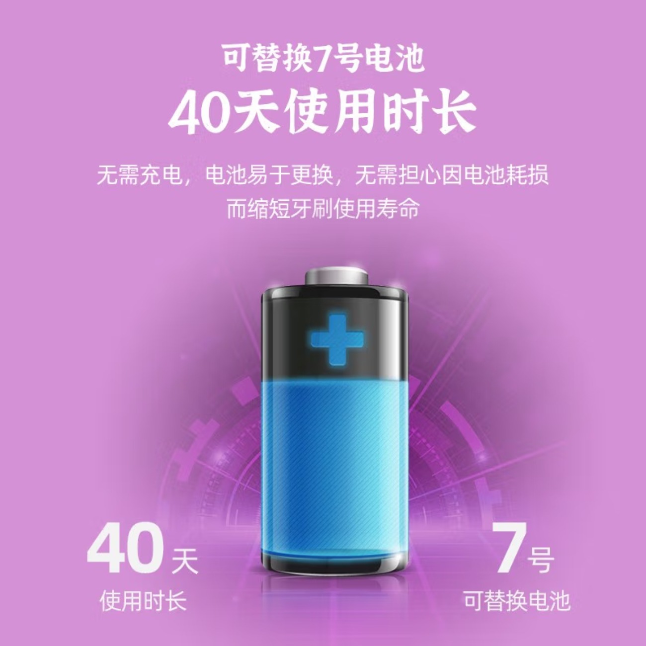 澳得迈(AODMA)电动牙刷儿童款 软毛 口腔护理 清洁牙齿 不伤牙龈 2个刷头 DY-119(Kaola) 紫色高清大图