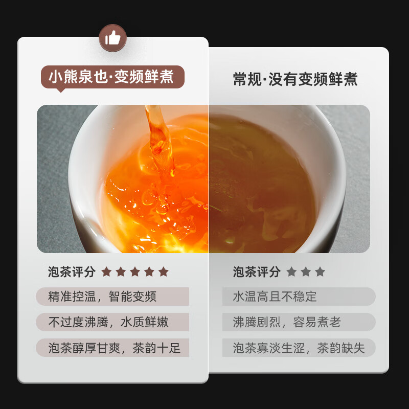 小熊(Bear)电热水壶自动上水电茶壶烧水壶办公会客煮茶 送礼QYCL-DA002高清大图