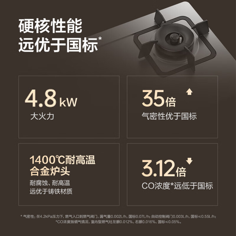 万和 一级能效 [蓝莲花]4.8kW大火力 家用台式嵌入式燃气灶具 双眼灶 不锈钢 JZY-B9B50(液化气)高清大图