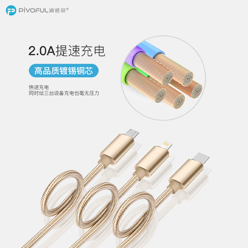 浦诺菲 一分三数据线