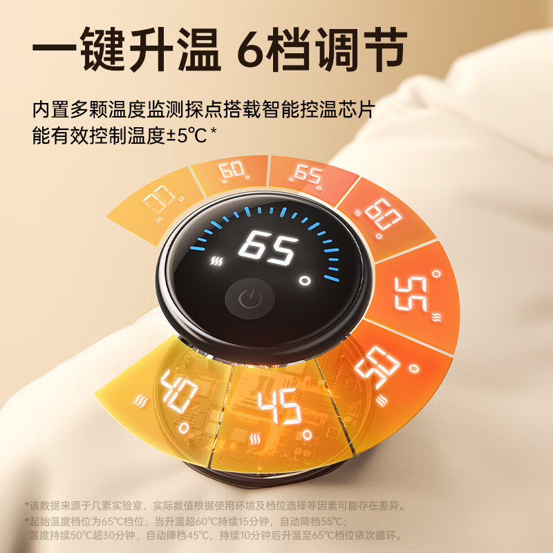几素云·暖手袋-棉绒款Warmer Life 1(HW09) 10000mAh 军绿色高清大图