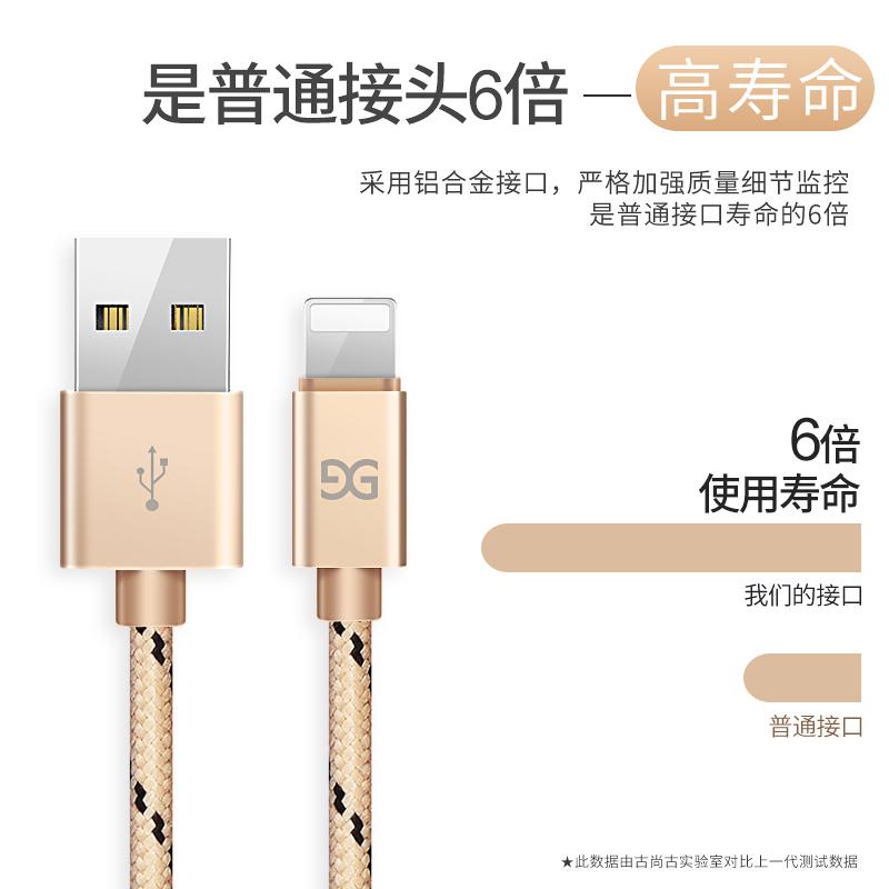 古尚古苹果数据线iPhone13充电线6s器X手机8plus加长7快充弯头5s短8P苹果数据线[尼龙编织线-3米]-钛空