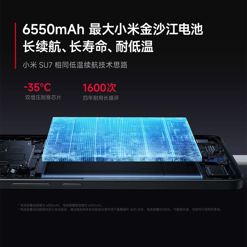 小米15 Ultra 白色 16GB+1TB 旗舰影像徕卡2亿长焦 6000mAh电池 2K阳光屏 IP68防尘防水 5G 手机图片