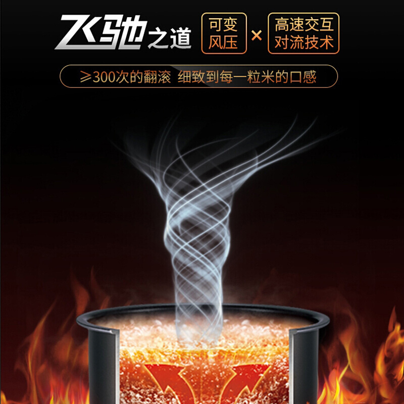 苏泊尔(SUPOR)电饭煲3升电饭小型2-4个人多功能家用智能煲汤蒸煮饭两用SF30FC690