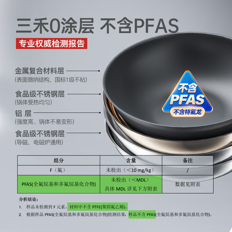 三禾(SANHO) 0涂层禾庚不粘炒锅迅速导热不挑炉灶不粘炒锅 30cm LC30S11高清大图