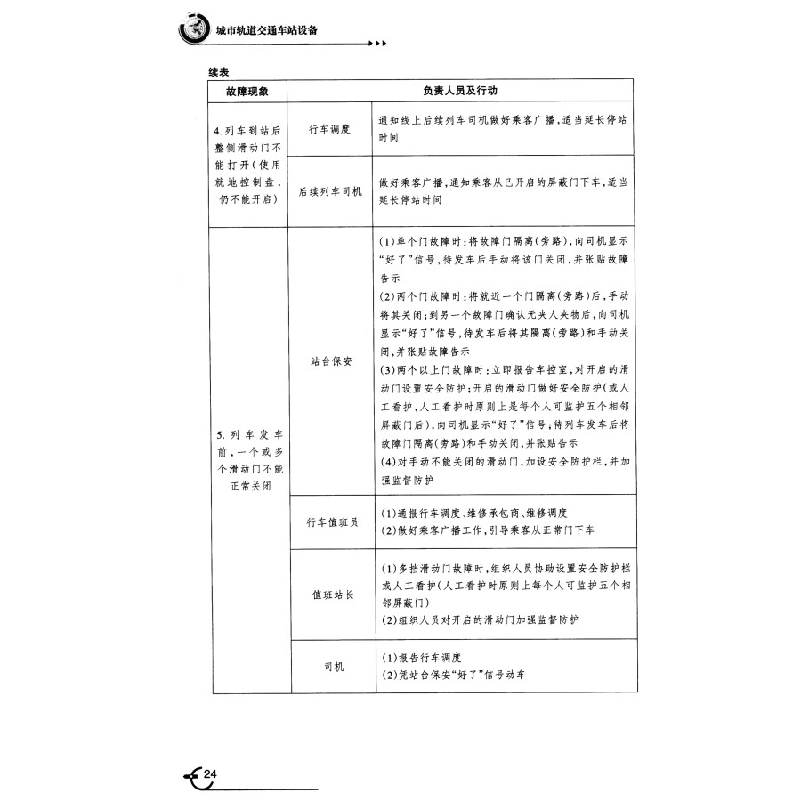 正版新书]城市轨道交通车站设备夏刚毅,周渝力 编9787569708943高清大图