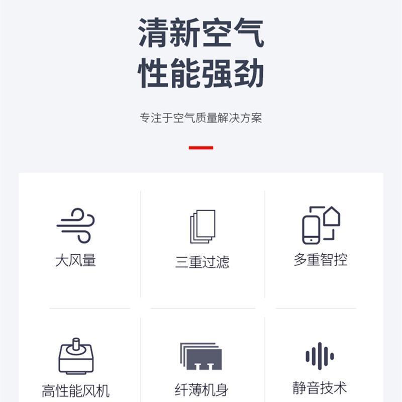 华工乐芒家用新风系统全屋换气通风wifi中央吊顶单向流 管道静音进气风机PM2.5净化新风机新风量250立方3进风