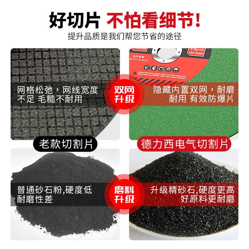 德力西电气350切割片400mm金属不锈钢大切割片树脂锋利耐切砂轮片- 德力西电气350黑片一箱30片