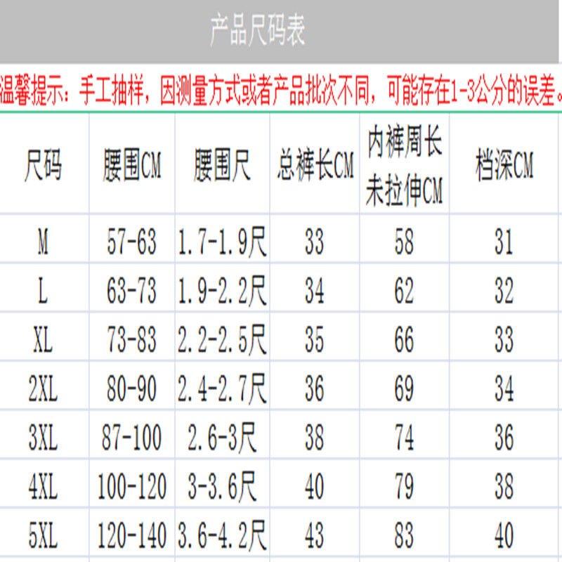 [3-5条装]棉内裤男平角裤头中老年肥佬高腰宽松大码四角裤衩高清大图