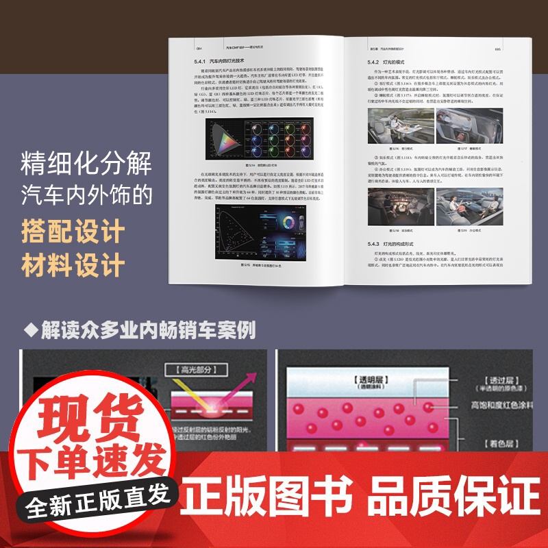 汽车CMF设计理论与方法 CMF汽车设计 色彩材料 汽车内外饰 设计师;流行配色 表面加工技术 汽车造型设计和CMF设计高清大图