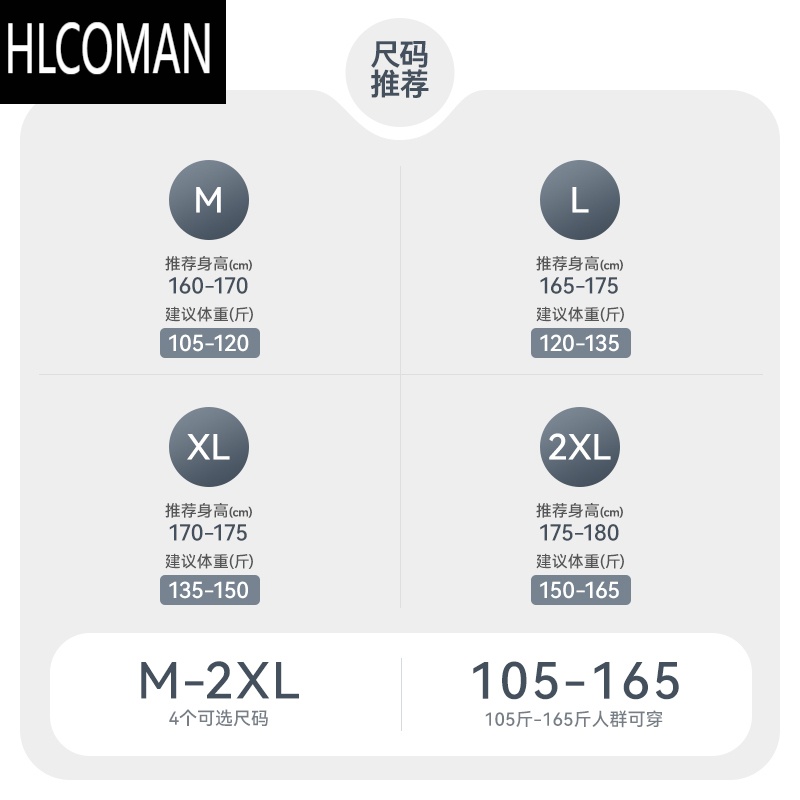HLCOMAN美式复古立领羽绒棉服男冬季外套加厚棉衣袄子潮牌高级短款面包款 L120-135斤 点击查看尺寸拍此默认发杏色