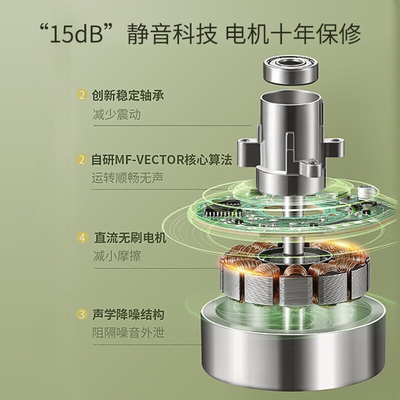 科西(KEHEAL)空气循环扇 台立两用落地电风扇 SH-F1GT高清大图