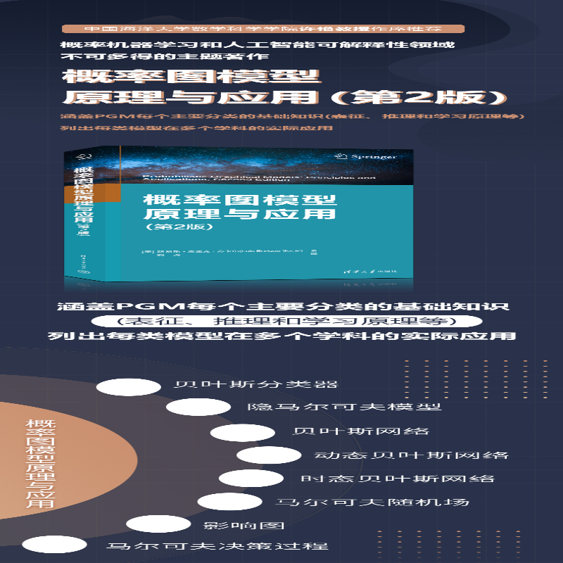 【M】概率图模型原理与应用(第2版)-9787302610786