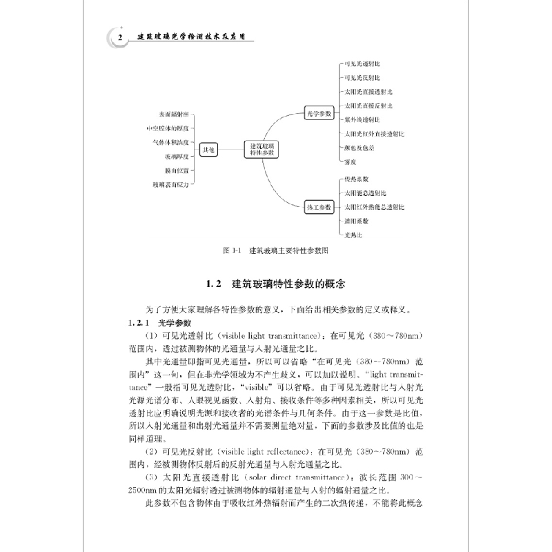 正版新书]建筑玻璃光学检测技术及应用张喆民9787516026724高清大图
