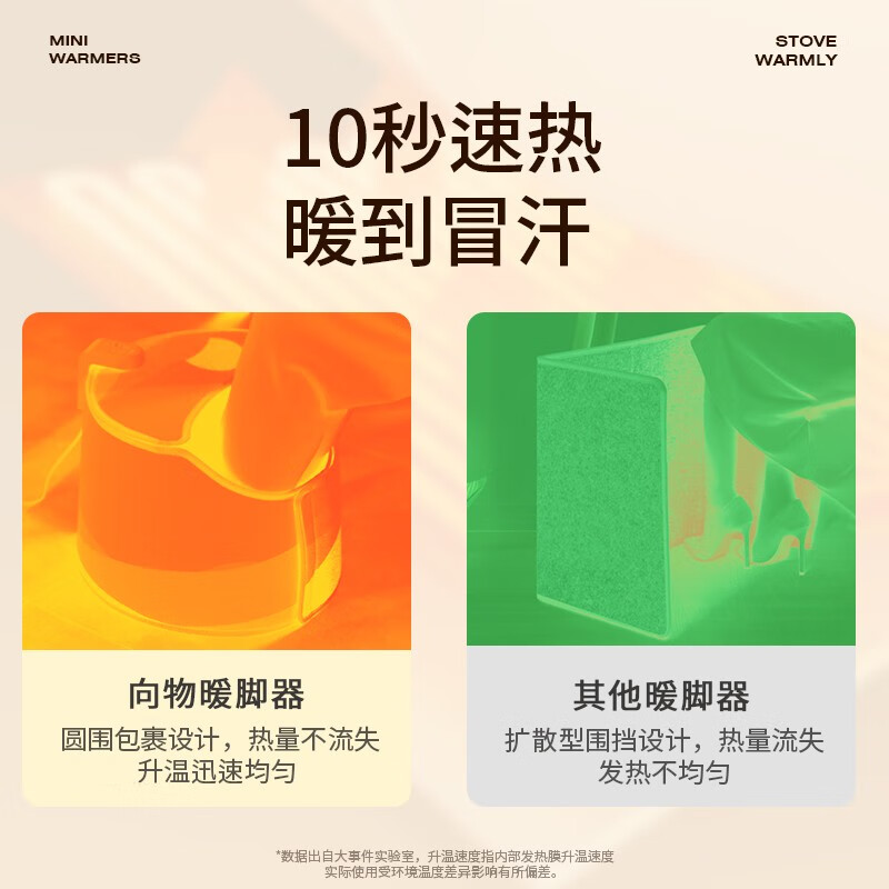 向物(SOTHING)圆围取暖器-暖围围MINI/DSHJ-S-2313高清大图