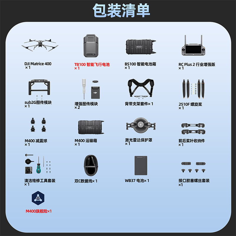 大疆 DJI Matrice 400 行业版无人机 经纬M400 含电池+电池箱+遥控器+禅思P1+S1探照灯 提货卡高清大图
