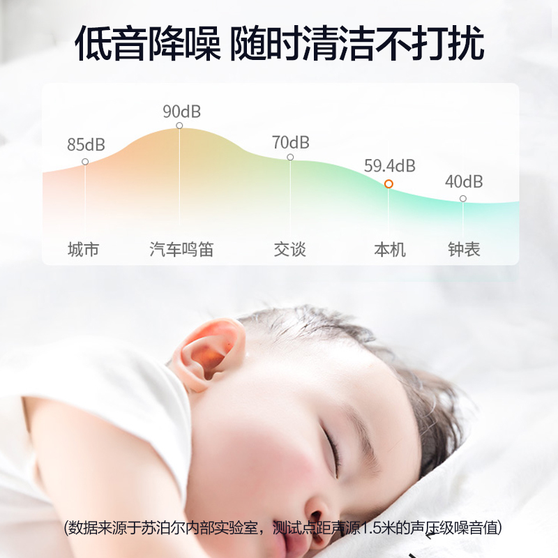 苏泊尔吸尘器家用手持大吸力大功率小型车载除螨地毯沙发吸尘机 紫色