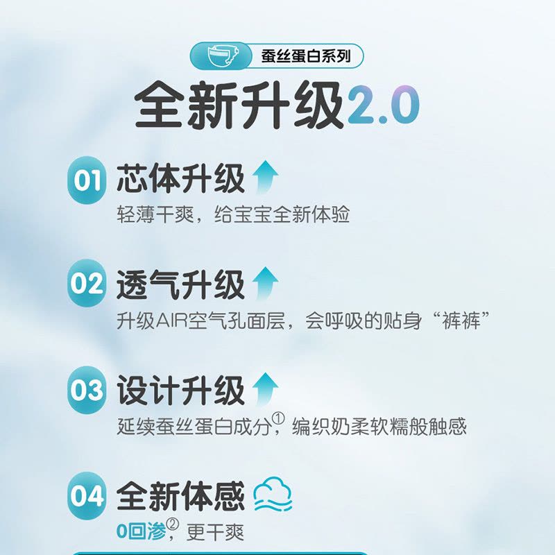 贝亲婴儿纸尿裤(蚕丝蛋白系列)NB码 46片图片