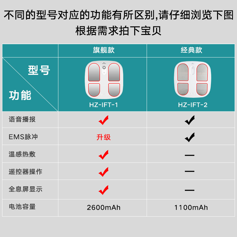 和正(HEZHENG) 健康100-1养生套装