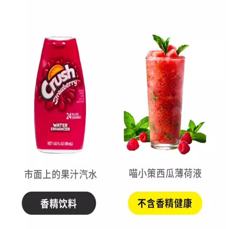 西瓜薄荷液(单位:盒)高清大图