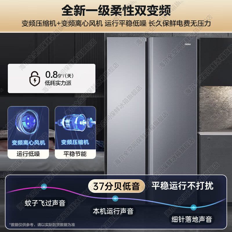 海尔(Haier)538升对开门嵌入冰箱 一级双变频节能 精控多路送风 智+魔方视窗 BCD-538WGHSSEDB9图片