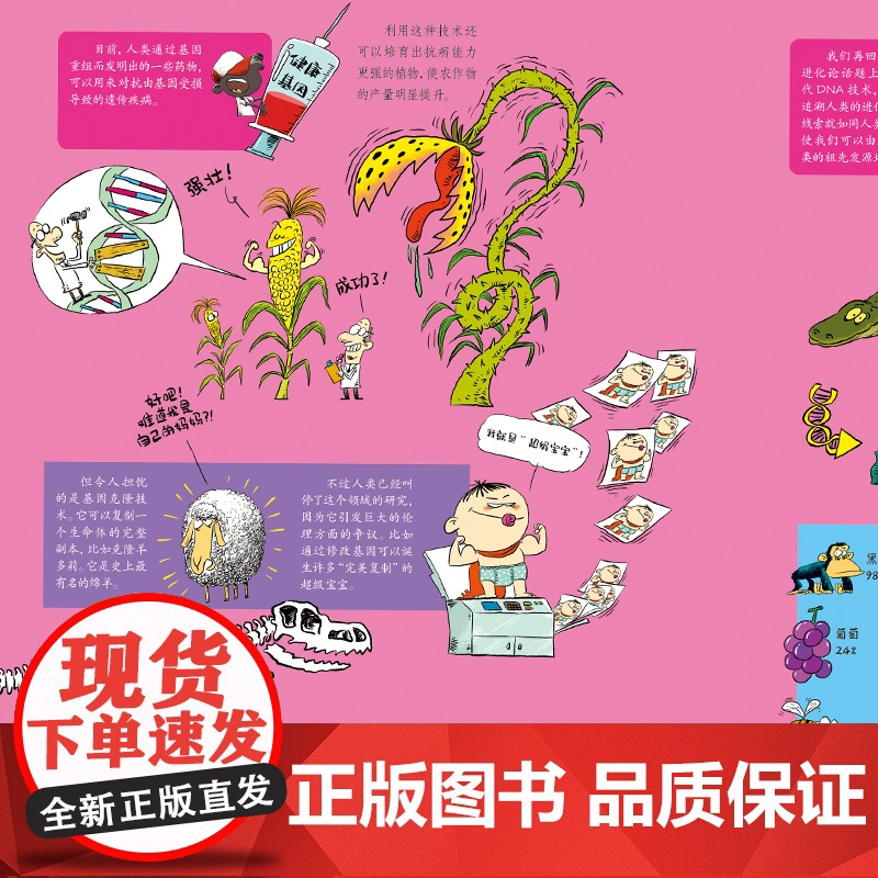 漫话科学:意外的发现 儿童科普 知识涵盖物理学、化学、生物学、地球科学等领域高清大图