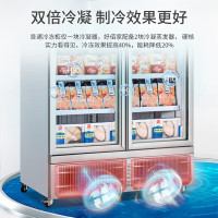 澳柯玛1025升商用大容量 超市饭店便利店风冷无霜冷冻展示柜立式商用展示冷冻冰柜 三门IVF-191808V