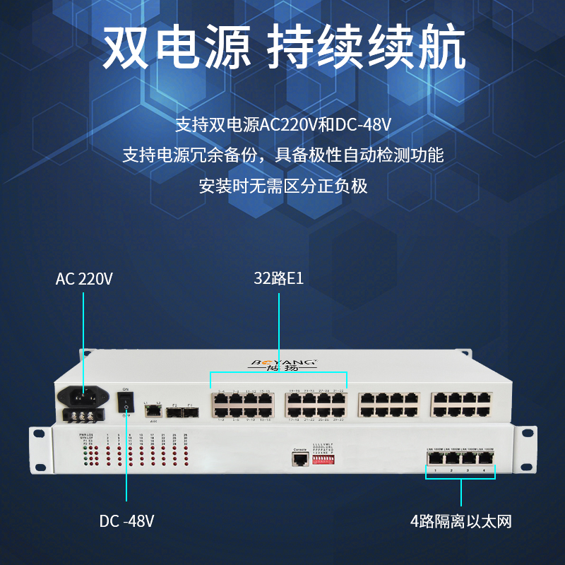博扬 BY-32E1-4EV PDH光端机32E1 32路2M+4路以太网带物理隔离 LC单纤20公里机架式 1对价