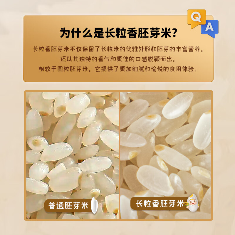初方有机胚芽米2.5kg高清大图