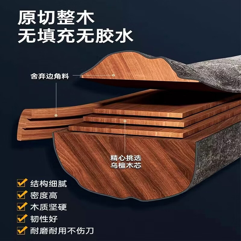 张小泉乌檀木拼接菜板 C501611高清大图
