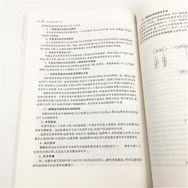 正版新书]物流包装第2版/梁旭等梁旭、刘徐方9787302508717高清大图