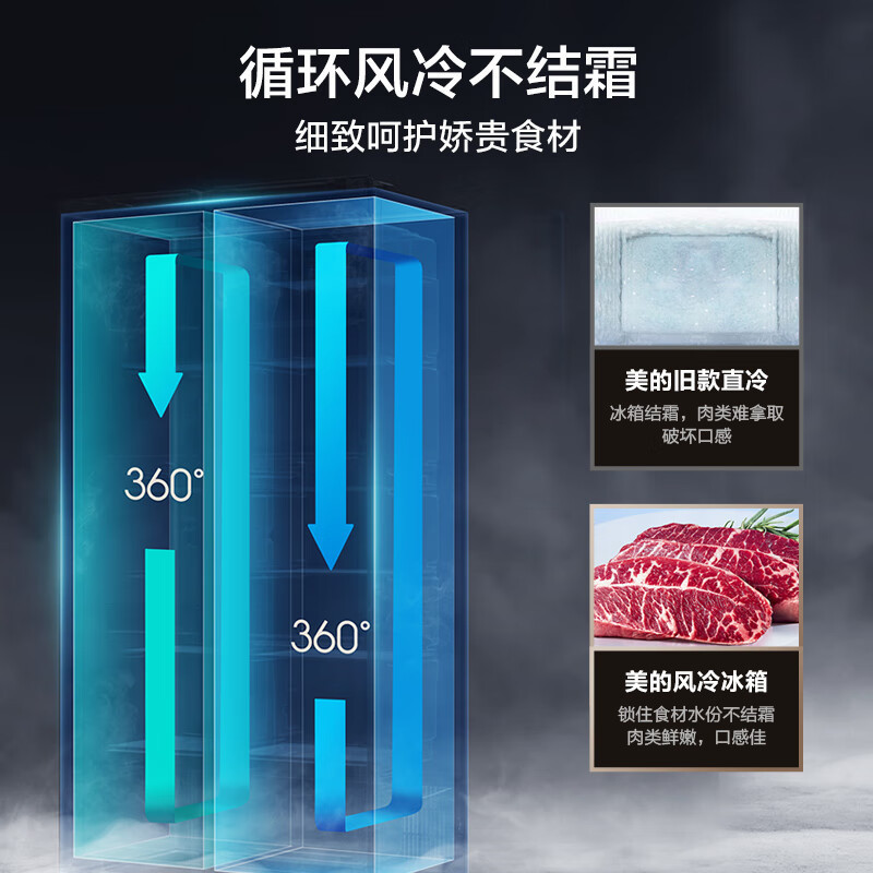 美的节能变频一级能耗风冷无霜对开门家用两门冰箱BCD-562WKPM(E)