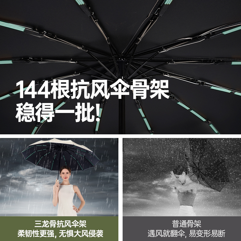 84骨大号全自动雨伞女晴雨两用加固折叠抗风男遮阳太阳防晒紫外线