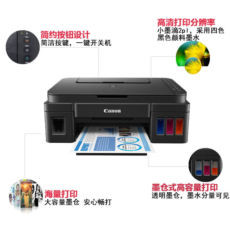 佳能(Canon) G2800彩色喷墨打印机一体机 墨仓 加墨式连供照片打印机(打印 扫描 复印)(套餐一)