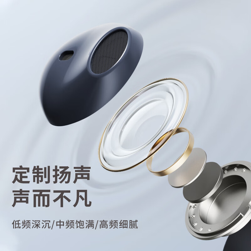 EDIFIER/漫步者花再TO-U3 Plus真无线蓝牙耳机降噪半入耳式运动跑步游戏久戴不痛男女生新款高清大图