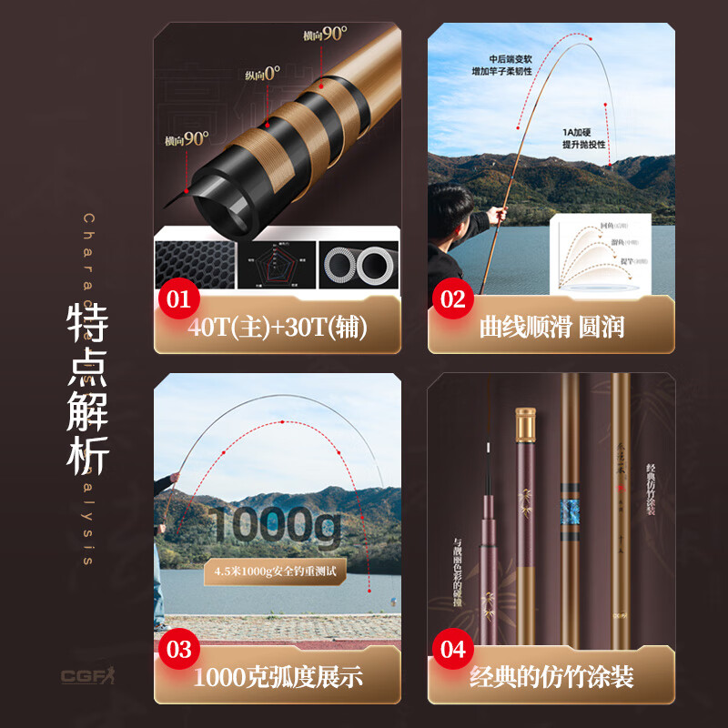 光威无法一本鲫本调3.90*4高清大图