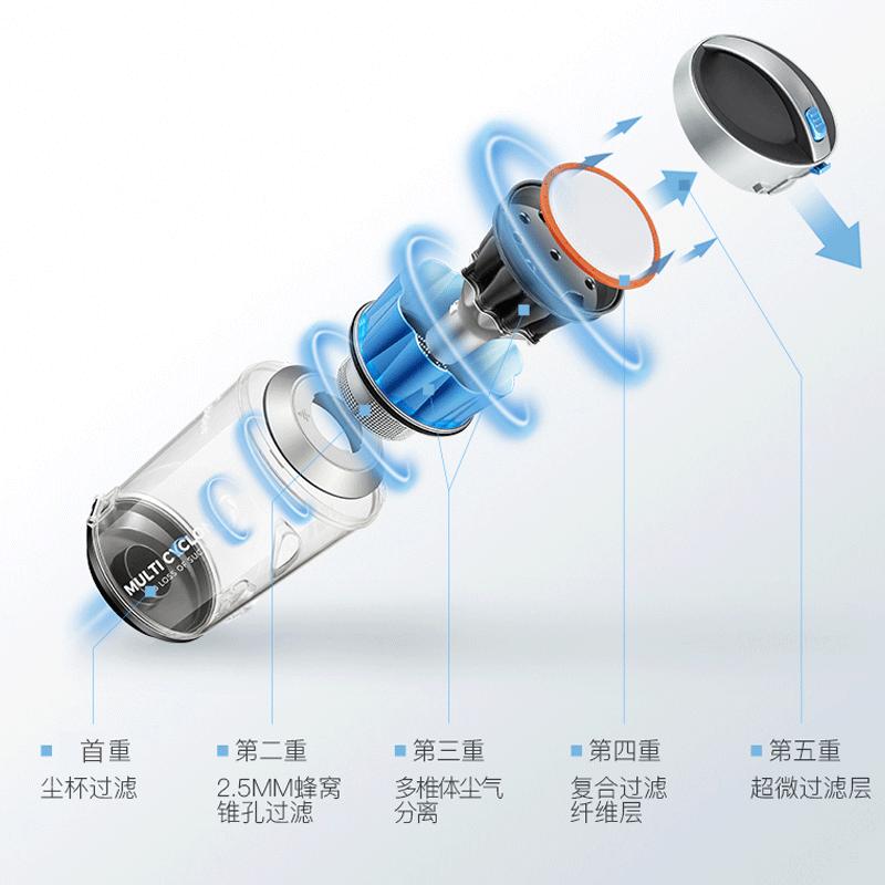 美的(Midea)吸尘器VC1708(C5)家用无耗材 家用 1200w大功率 干式 尘杯集尘 卧式吸尘器