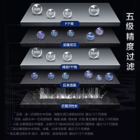 海尔(Haier)冷热直饮净水器五级精滤全自动补水饮水YR1662-RO