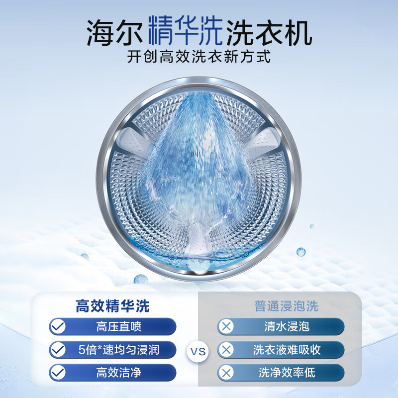 海尔(Haier)精华洗2.0 10公斤 变频 嵌入式设计 洗烘一体机 智能投放 XQG100-HBD12519