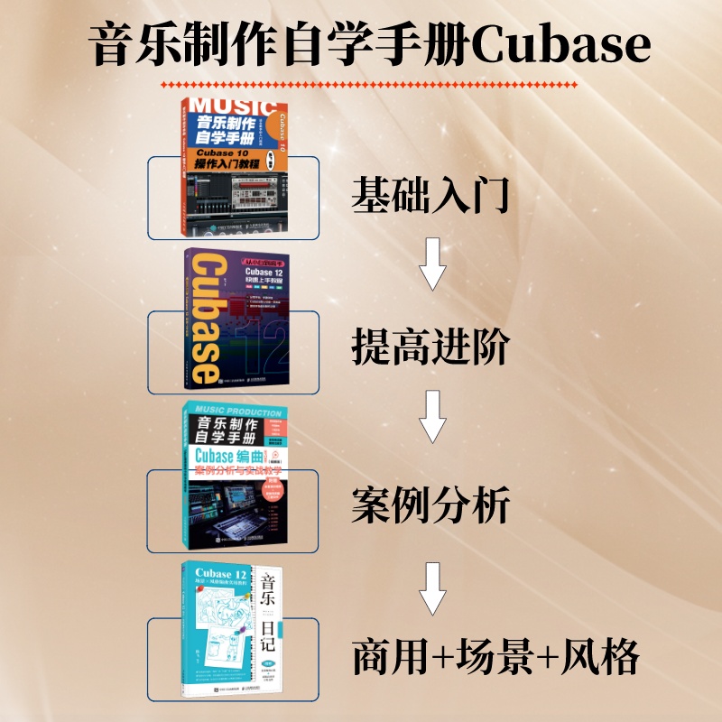 [正版]Cubase12快速上手教程 音乐制作自学手册Cubase操作入门教程Cubase书合成器编曲手册混音教程高清大图