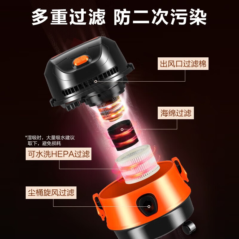 海尔(Haier)桶式吸尘器家用吸猫毛干湿两用大吸力1200W大功率有线吸尘器开荒保洁使用 HZ-T615高清大图