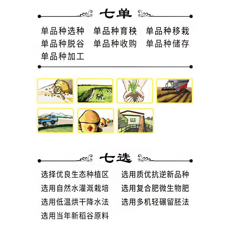 7河源 越光米5kg高清大图