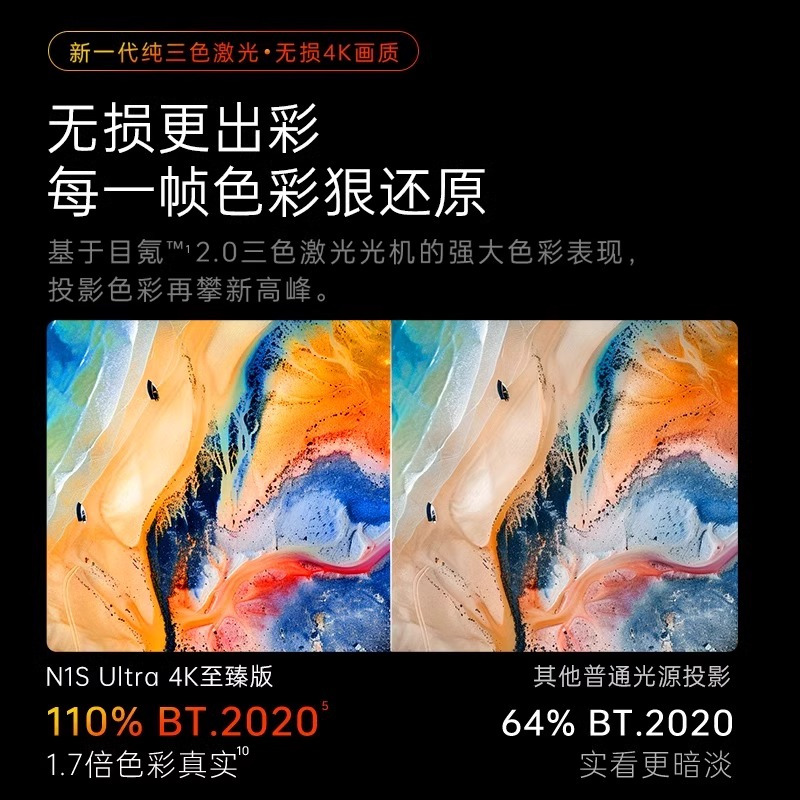 [咨询客服领优惠]坚果N1S Ultra 三色激光家用投影仪超高清卧室客厅投墙家庭影院100寸大屏投影机